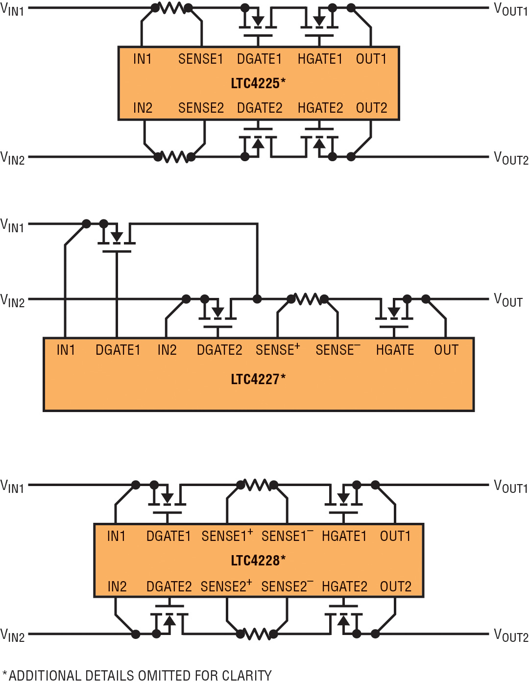 Figure 1 - An overview of different configurations with sense resistor and external N-channel MOSFETs for the LTC4225, LTC4227 and LTC4228